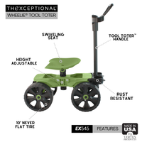 Photo of a wheelie Tool Toter with labeled callouts pointing to key features including a padded swivel seat for comfort, rugged tires for mobility, a sturdy tool handle for easy maneuvering, and built-in compartments for organized tool storage.