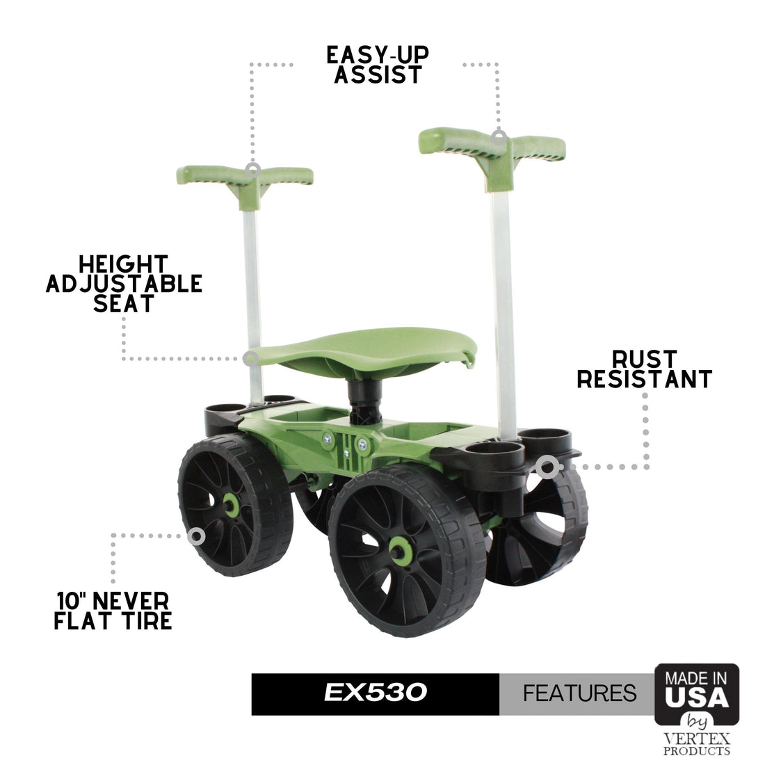 Wheelie Easy-Up garden stool with labeled features including assist bars, height-adjustable swivel seat, padded Tush Pad, locking tires, and under-seat storage tray