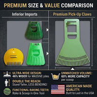 Pick-Up Claws™ Leaf Scoops – Ergonomic Lawn Cleanup Tool  Made in USA