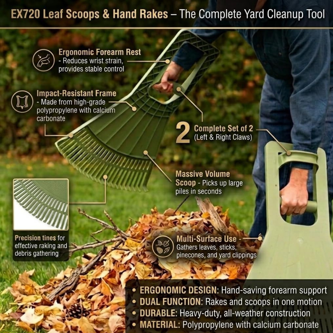 Pick-Up Claws™ Leaf Scoops – Ergonomic Lawn Cleanup Tool  Made in USA